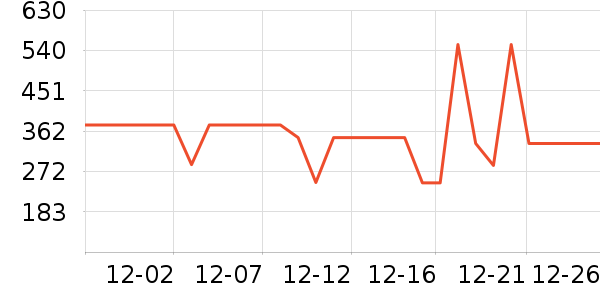 ��̬�Ʊ�Я/�ƶ���Դ��ʷ�۸�