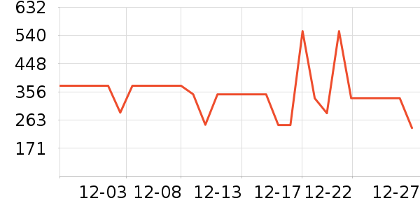 ��̬�Ʊ�Я/�ƶ���Դ��ʷ�۸�