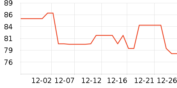 ���ĵ�ˮ��/��ˮƿ��ʷ�۸�