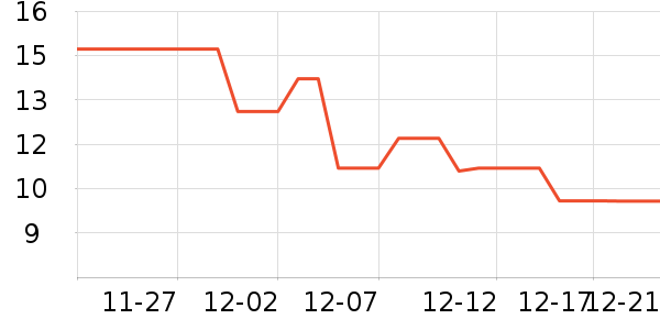 ��⬰���������ʳ��ʷ�۸�