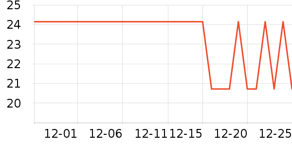 �ſ���������ǻ������ʷ�۸�