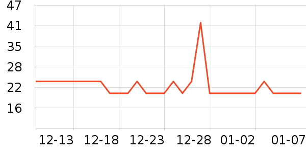 �ſ���������ǻ������ʷ�۸�