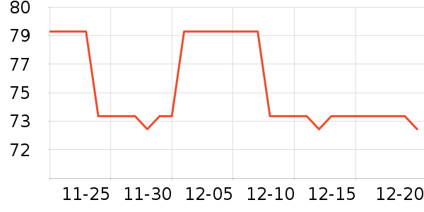 ������ӡ����ʷ�۸�