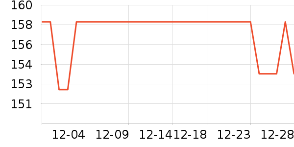 �Ź�������ʷ�۸�