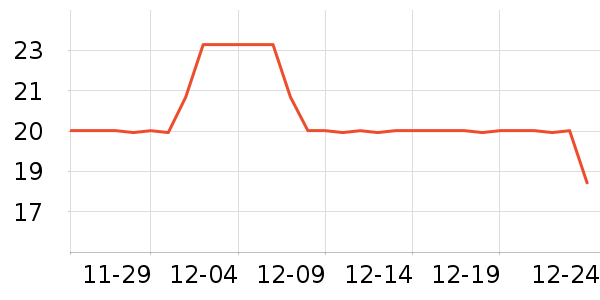 ŷ�ɱ��������ʷ�۸�