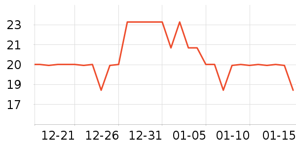 ŷ�ɱ��������ʷ�۸�