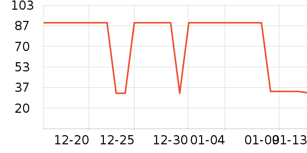 ����ʫ�����۾�/����Һ��ʷ�۸�