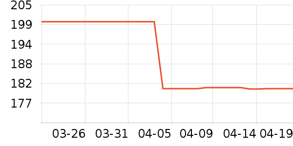 361���˶�Ь��ʷ�۸�