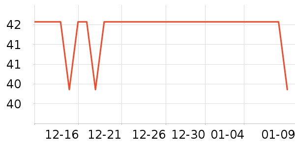 ׿˳�ܱʼǱ������ʷ�۸�