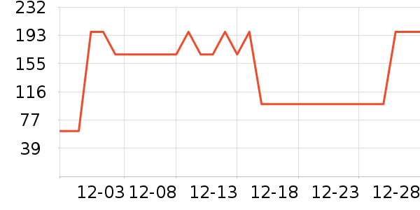 ��������Ĥ������ʷ�۸�