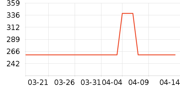 ˼���ֻ����װ��ʷ�۸�