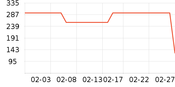 �����װ��ʷ�۸�