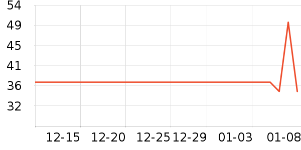 babycare��ʪֽ��/��˪ֽ��ʷ�۸�