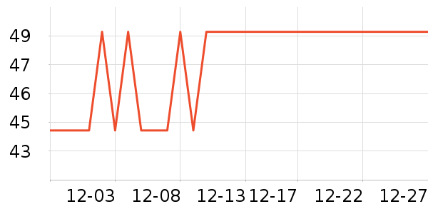 ��Ұ��֬ϴ��ˮ��ʷ�۸�