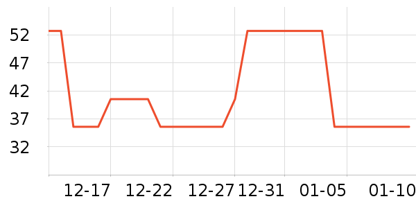 ��ȸ����Һ��˪��ʷ�۸�