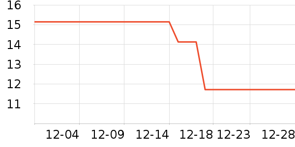 ³������������ʷ�۸�