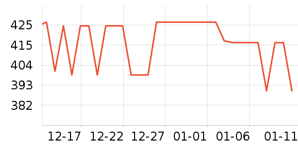 ����������ʷ�۸�