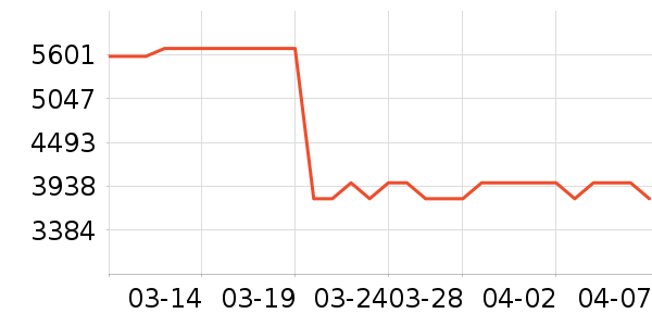 ������Ĥ��ʷ�۸�