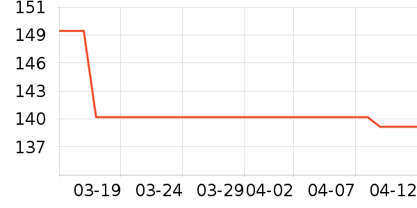 ����ϵͳ��ʷ�۸�