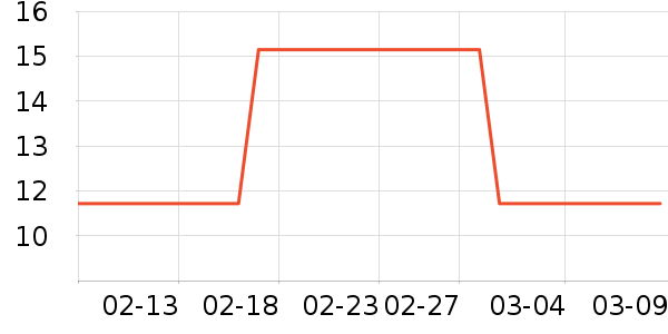 ���˼ҳ���������ʷ�۸�