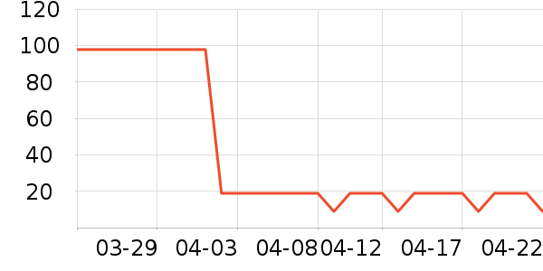 ����ʪ����ʷ�۸�