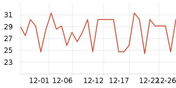 �������ǹ���ʳ��ʷ�۸�