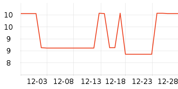 ���¾��ս�����Ʒ/��Ʒ��ʷ�۸�