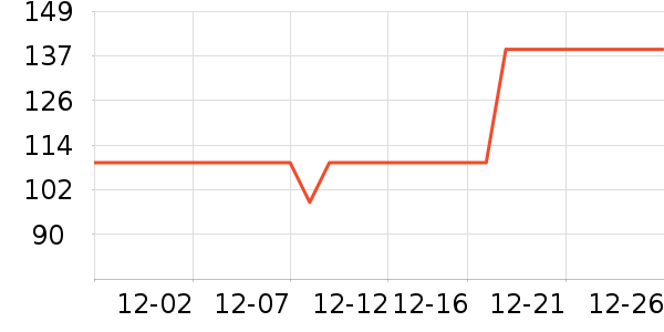 Ŧ�����س������ʷ�۸�