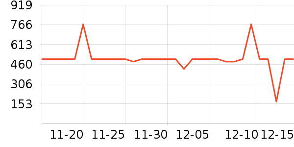 ѼѼ���޷���ʷ�۸�