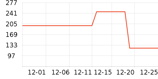 뼾�������ʷ�۸�