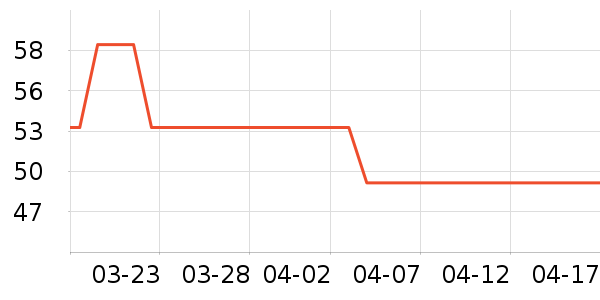 �ݽ���ǻ������ʷ�۸�