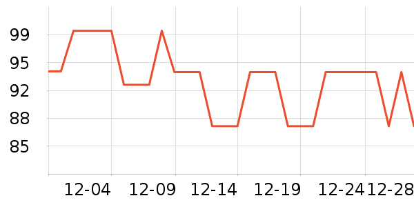 ���к�è�ǹ���ʳ��ʷ�۸�