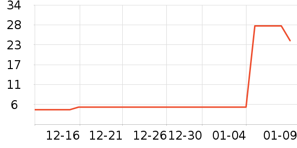 ������������ʷ�۸�