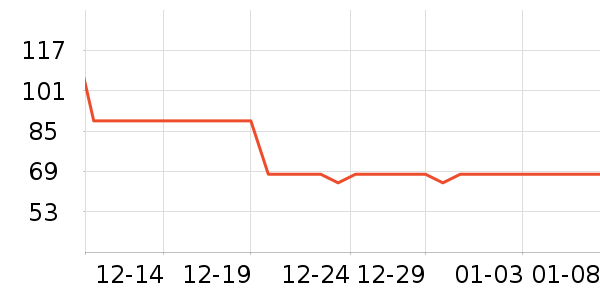 �ز��˶�Ь��ʷ�۸�