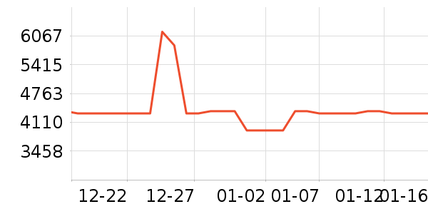 ʦ��ɳ����ʷ�۸�