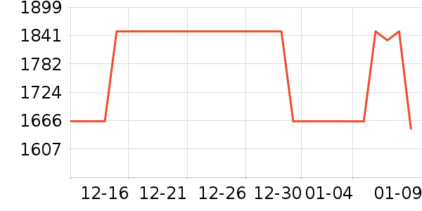 ������ˮ����ʷ�۸�