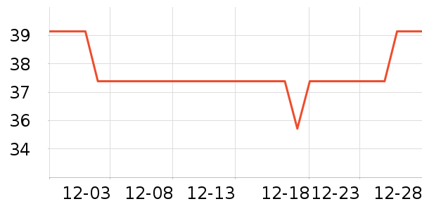 ��������˪��ʷ�۸�