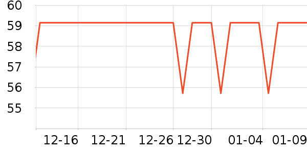 С�ܼ����ʷ�۸�