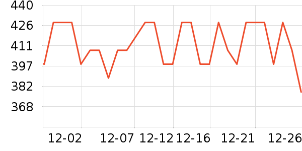 ��������������ʷ�۸�