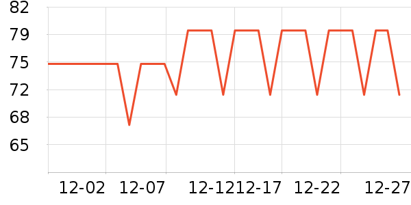 ���������Я/�ƶ���Դ��ʷ�۸�