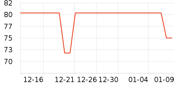 ���������Я/�ƶ���Դ��ʷ�۸�