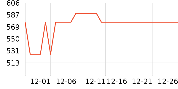 ��������Һ��˪��ʷ�۸�