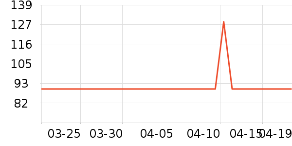 ���������Я/�ƶ���Դ��ʷ�۸�