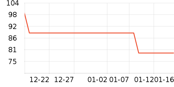 ��������������ʷ�۸�