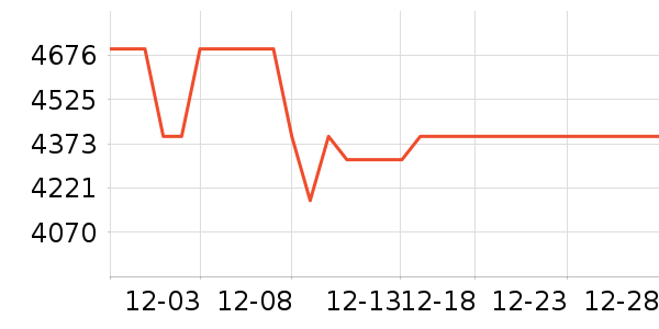 С�񿴿������۾���ʷ�۸�