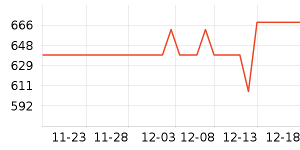 ���������ͯ��ȫ������ʷ�۸�