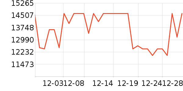 ֥����ɳ����ʷ�۸�