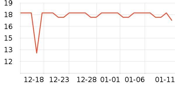 e��������/Ͱ��ʷ�۸�