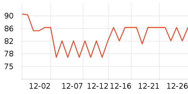 Ե����ֽ��ʷ�۸�