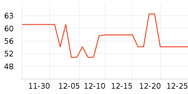 ��͢���ø��������ʷ�۸�